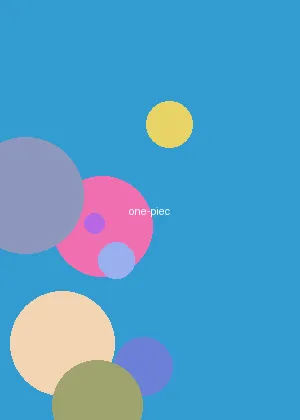 爱奇艺账号 - 海贼王海报